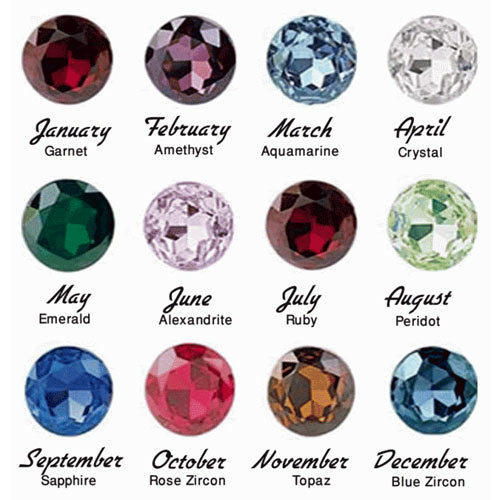 gemstones